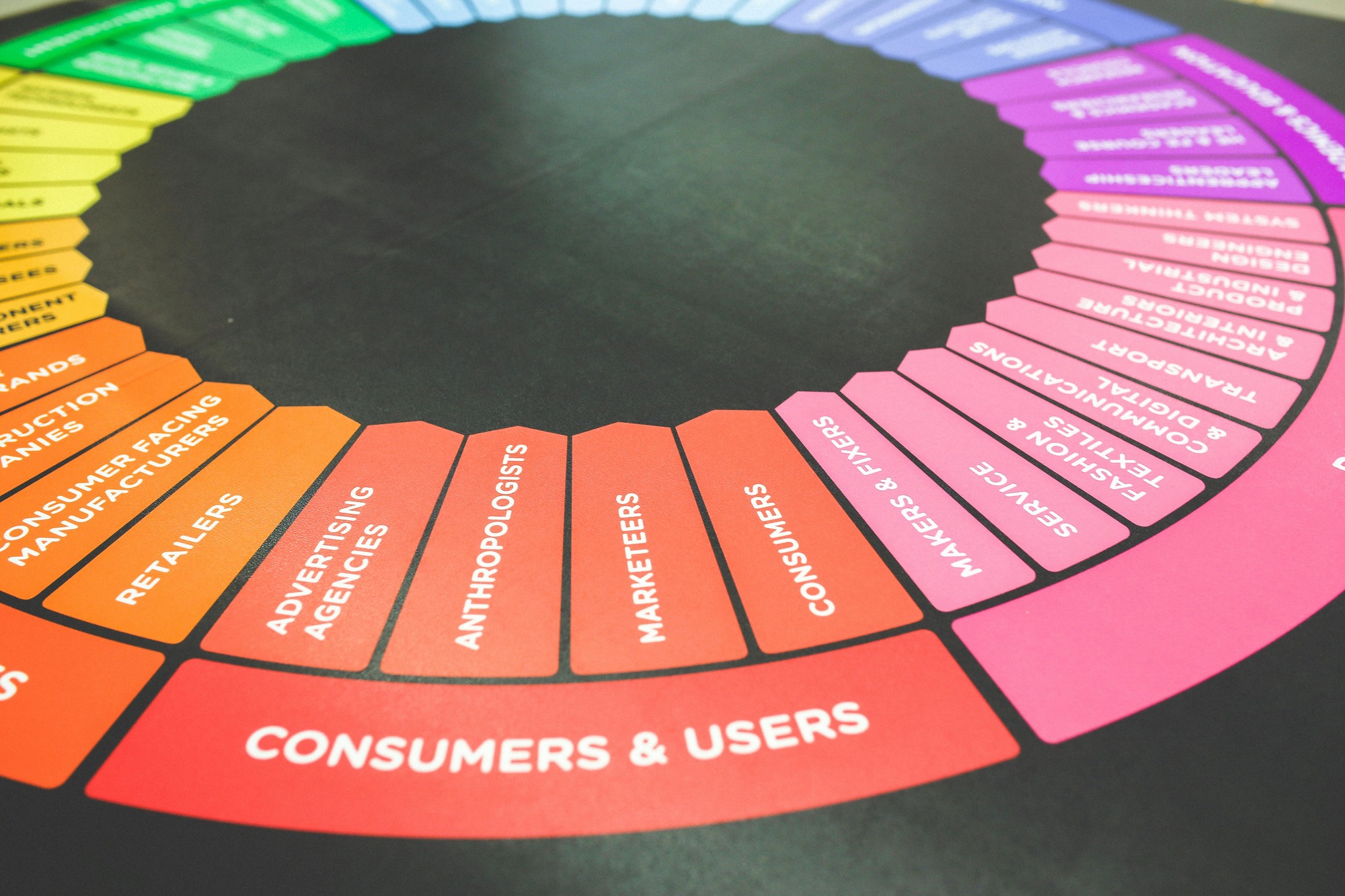 Why Expert Guidance is Essential for Amazon Success: A Look at Dragon Dealz’s Comprehensive Solutions