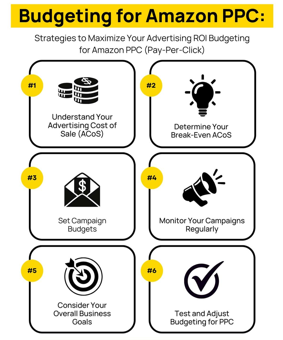 Invest in Amazon PPC (Pay-Per-Click) campaigns
