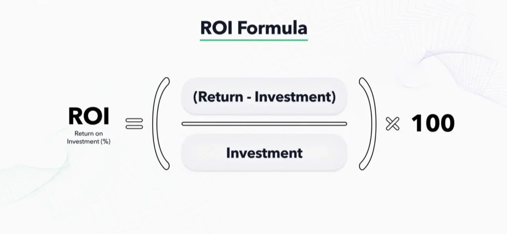 maximise your ROI 