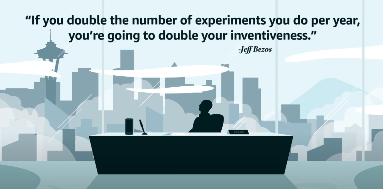 The Science Behind A/B Testing on Amazon