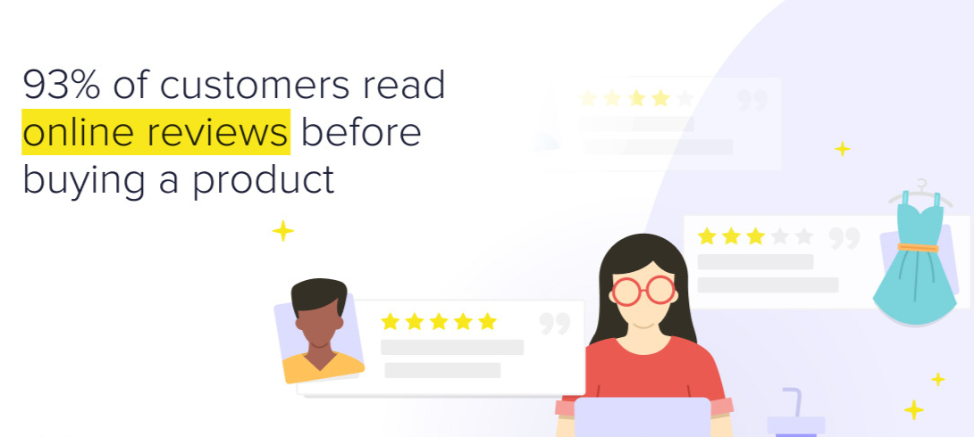 The Role of Customer Reviews in Boosting Sales