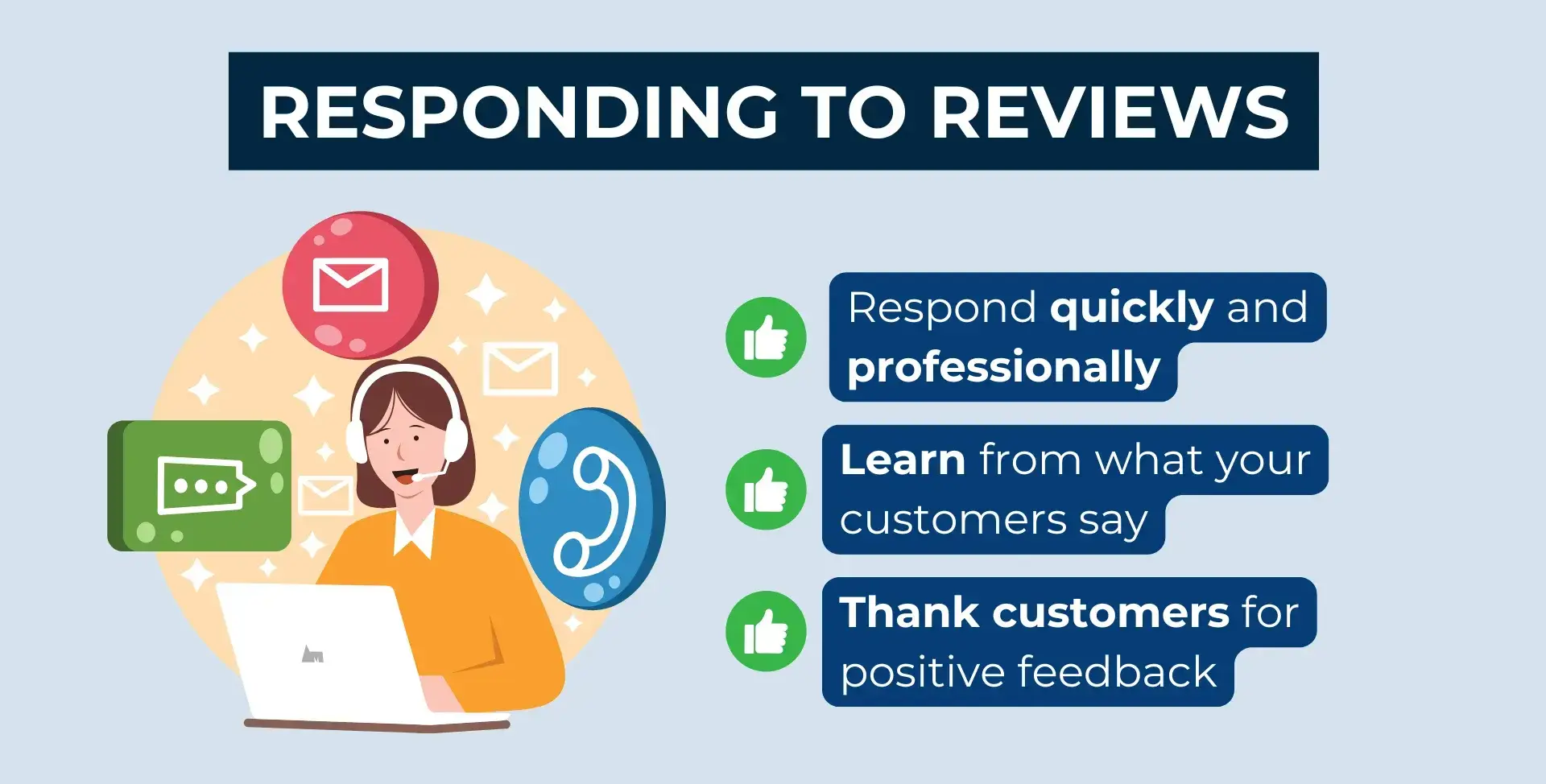 Handling Negative Feedback with Precision<br />
