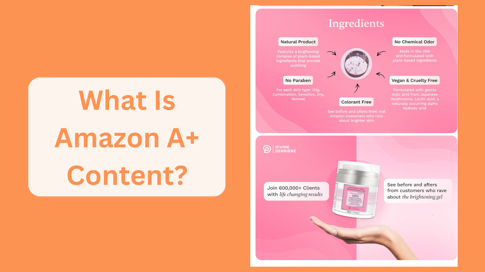 Enhanced Brand Content (A+ Content) for Better Engagement