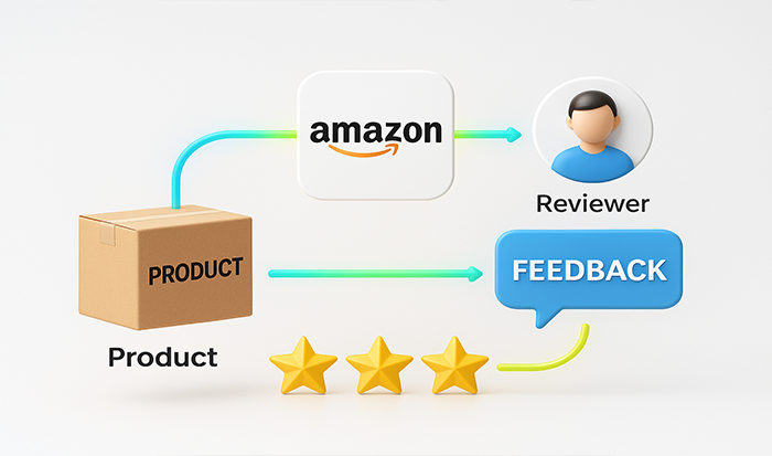 Common Challenges Sellers Face in Amazon’s Supply Chain