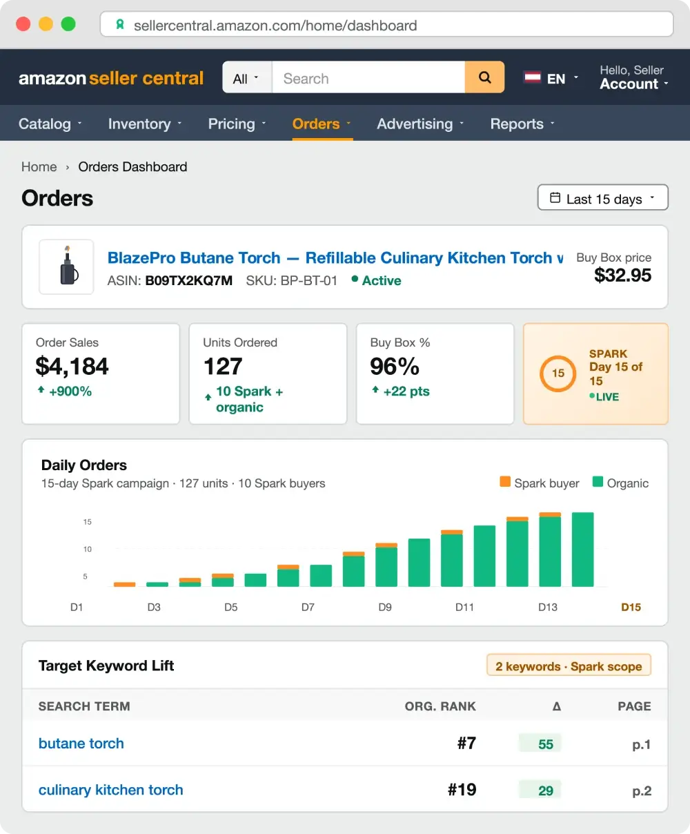 AMZ Igniter Spark service for improving Amazon product visibility and organic sales