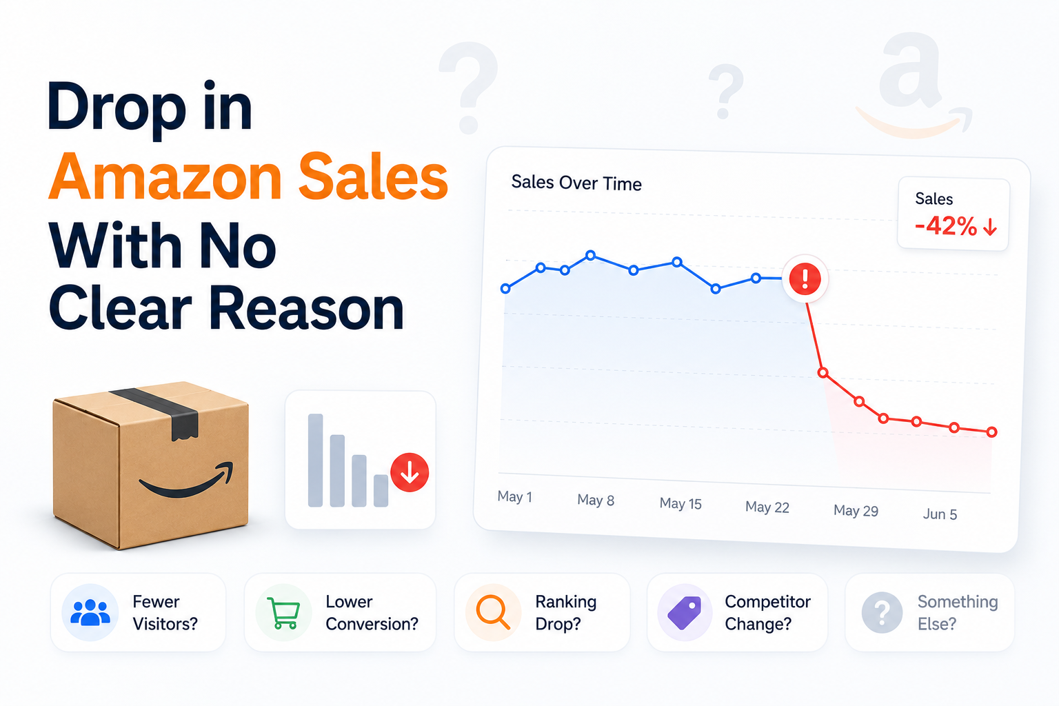 Drop in Amazon Sales
