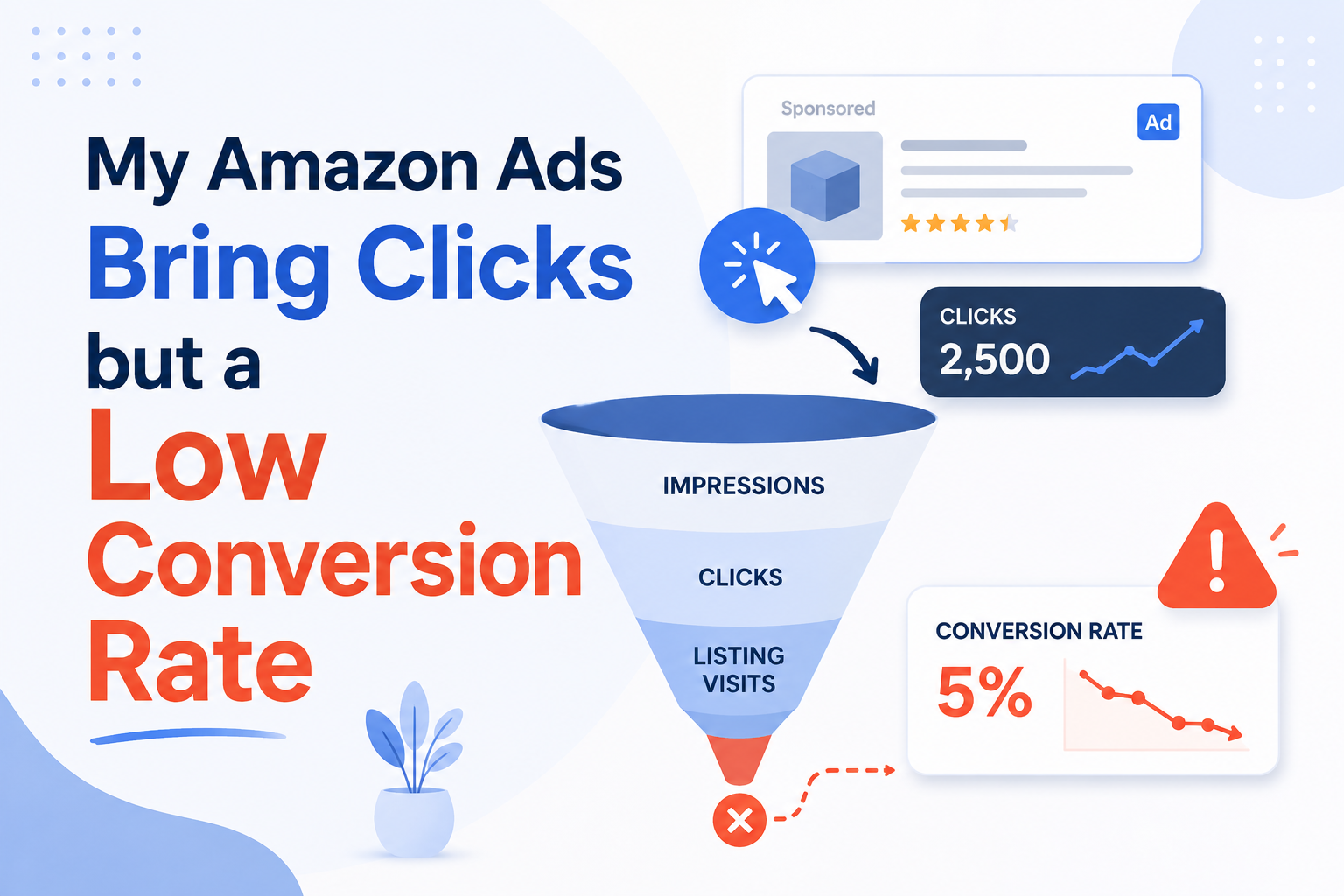 Low Conversion Rate