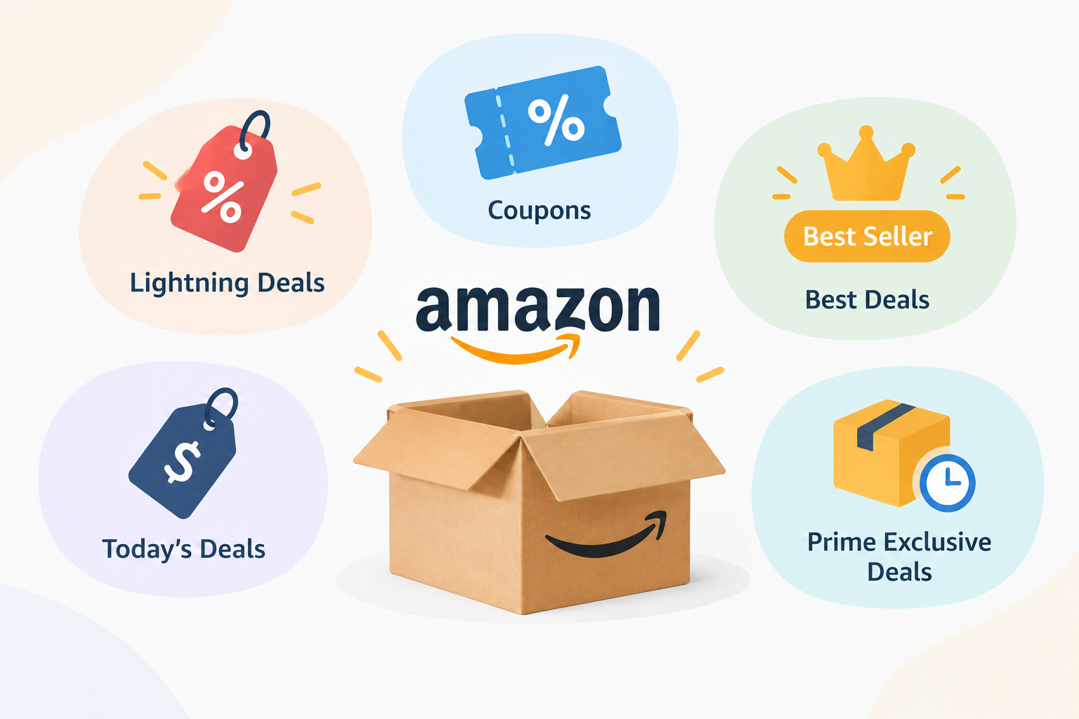 Seller Central dashboard