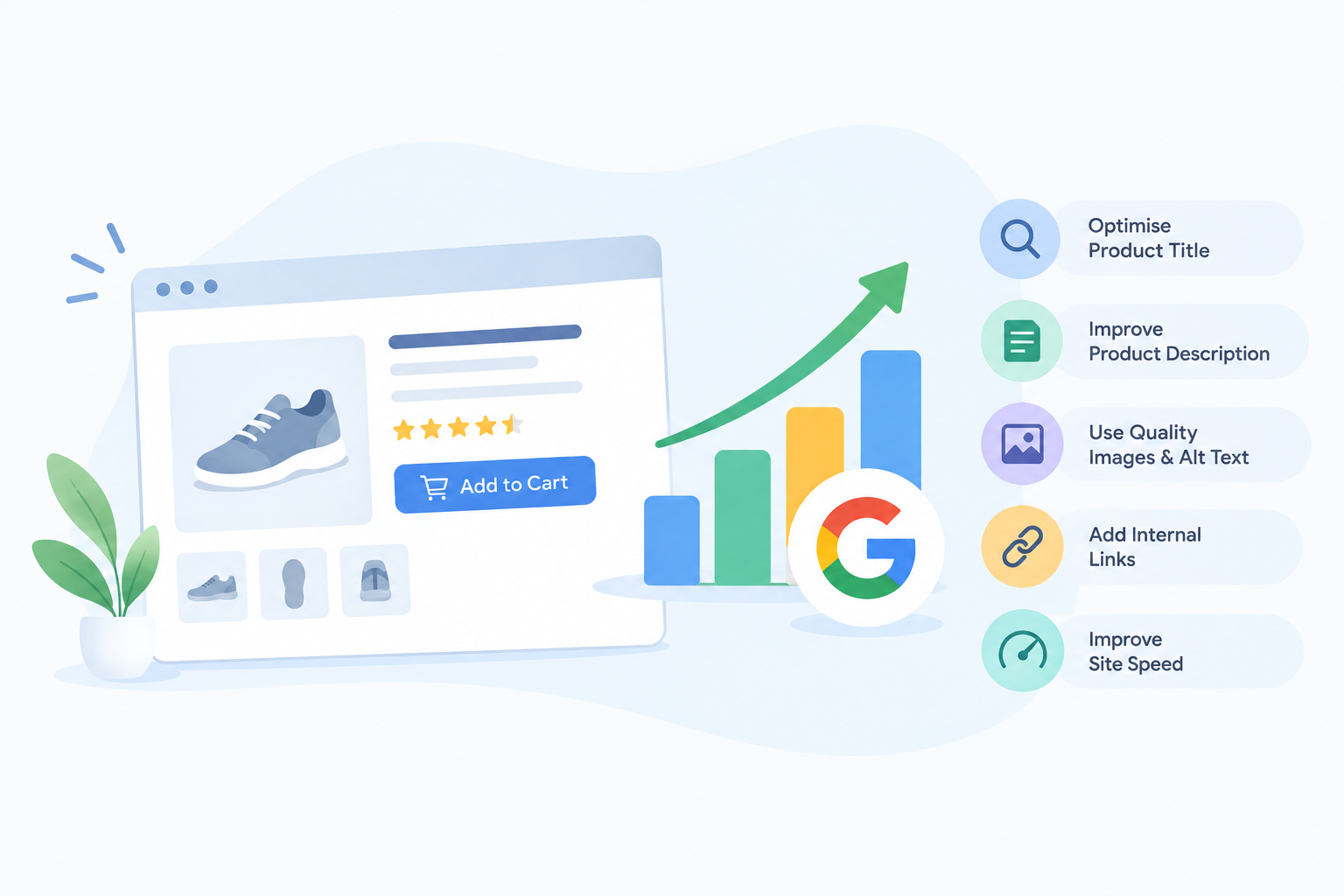 Seller Central dashboard