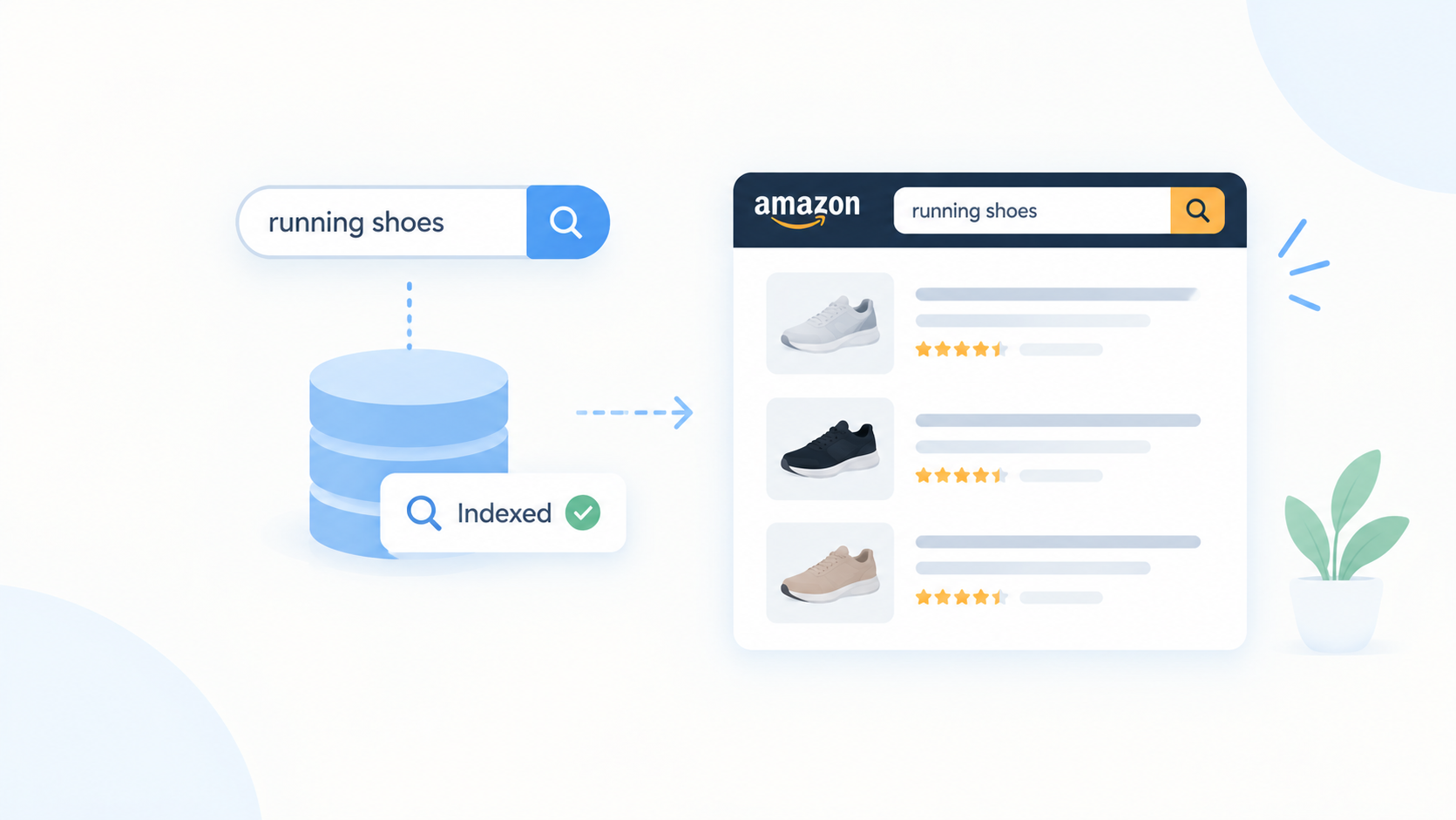 Seller Central dashboard
